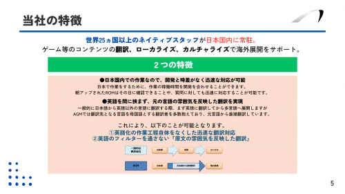 海外のスライドデザインを例に学ぶ、ビジネスの国際展開時におけるローカライズの必要性