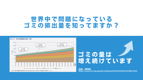 海外のスライドデザインを例に学ぶ、ビジネスの国際展開時におけるローカライズの必要性” ‹ アクティブゲーミングメディア —