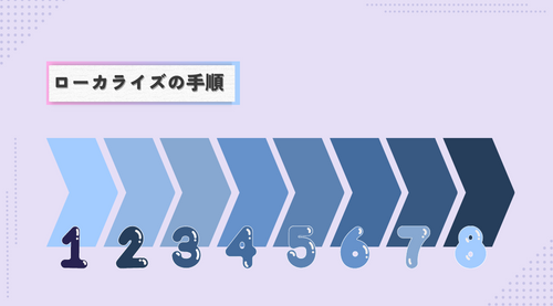 ローカライズ / ローカライゼーションとは？